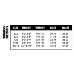 Peak Energy Mens Steamer Wetsuit