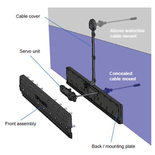 Zipwake Pro 350S Trimtabs